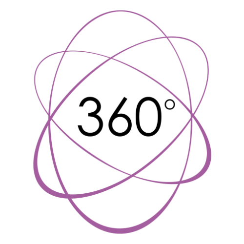 Virtual Tours London