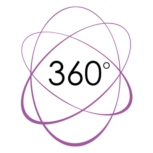 Virtual Tours London